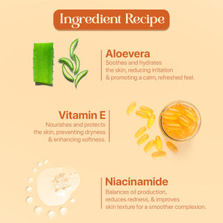 Niacinamide Hydrating Body Wash (Oud Fragrance)