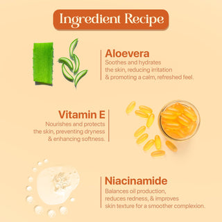 Super Saver Pack: 1% Salicylic Acid, Vitamin C and Niacinamide Body Wash (Free Loofah)