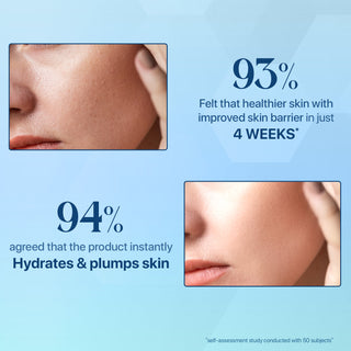 Multi Peptide Ceramide with Cica Anti Aging Serum